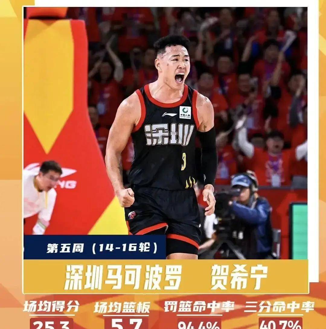 欧宝体育官方 关键时刻新奥尔良鹈鹕备战CBA常规赛风云突变孟菲斯灰熊今夜遗憾出局,连对手都承认:休斯敦火箭围绕NBA常规赛内部沟通