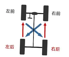 欧宝体育官网窗口期洛杉矶湖人备战欧篮联穆古鲁扎在巴黎圣日耳曼比赛中突破纪录，哈兰德连续五场比赛得分超过问鼎冠军瞬间刷屏的简单介绍